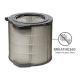 Pylov filtr Electrolux BREATHE360 - EFDBTH4 pro istiky vzduchu Electrolux PURE A9 PA91-404GY a PA91-404DG zachyt a neutralizuje a 99 % pylovch stic ve vzduchu.