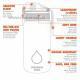 Nerezov lhev ion8 Leak Proof Aqua, 600 ml