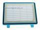 HEPA filtr pro PHILIPS PowerPro Compact FC9328 a FC9344 a dal