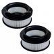 Filtr pro ROWENTA X-Force 11.60, 12.60, 14.60, 15.60 typu ZR009008, 2ks
