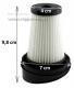 HEPA filtry pro ETA Moneto, Moneto II, Dasty, Domo, Gorenje, Grundig 2ks