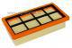 Filtr pro KRCHER 6.415-953.0, AD2, AD3, AD4 s mkou