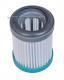 Alternativn HEPA filtr pro ETA x231 Supersonic 1ks