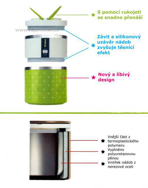 Termoska na jdlo 0,93 L / 2 komory nerez dvoupl᚝ov Eldom TM 93 Green